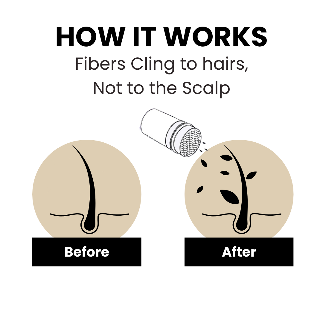 HairBoost Hair Building Fibers